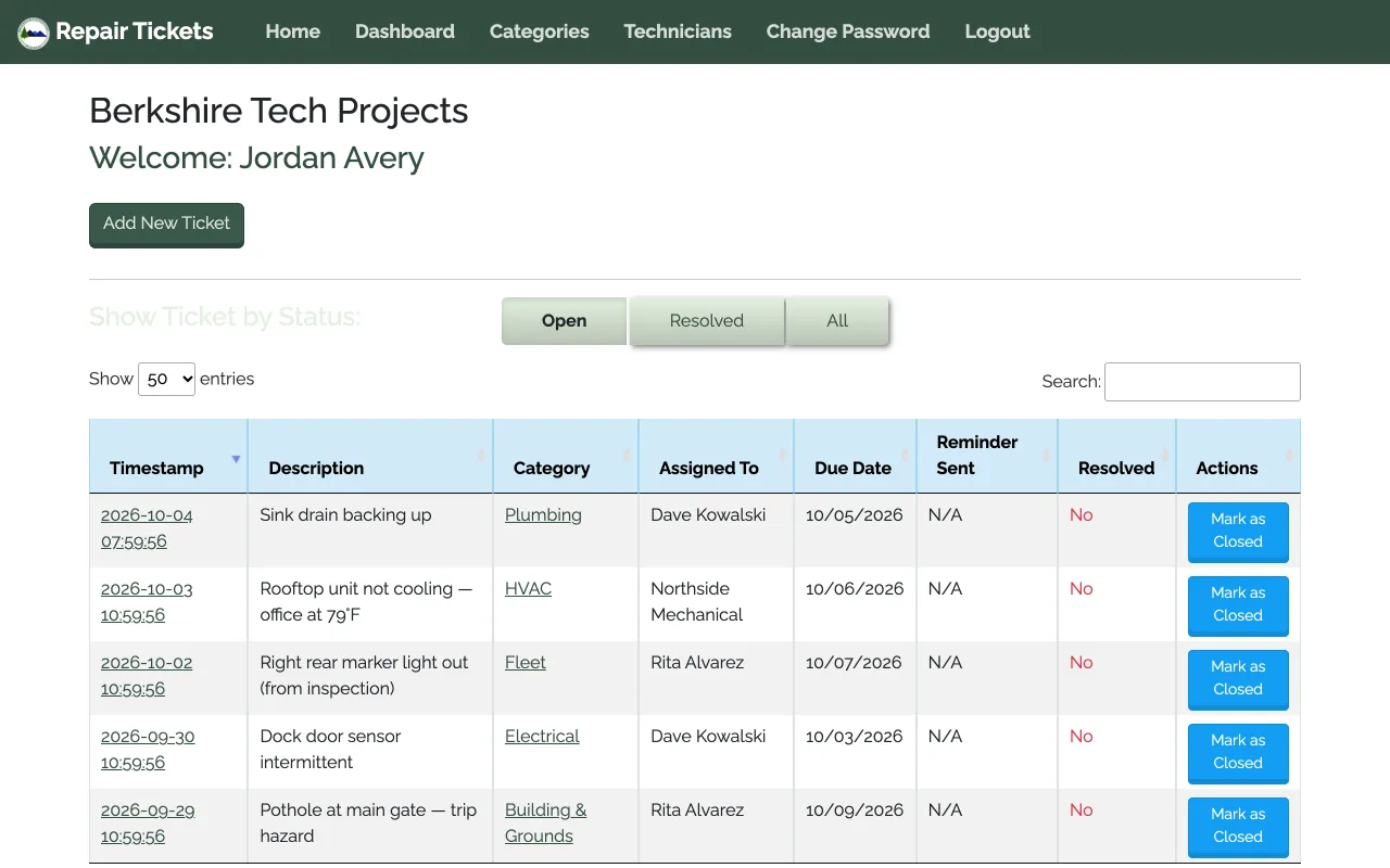Open repair tickets with categories, assigned technicians and due dates
